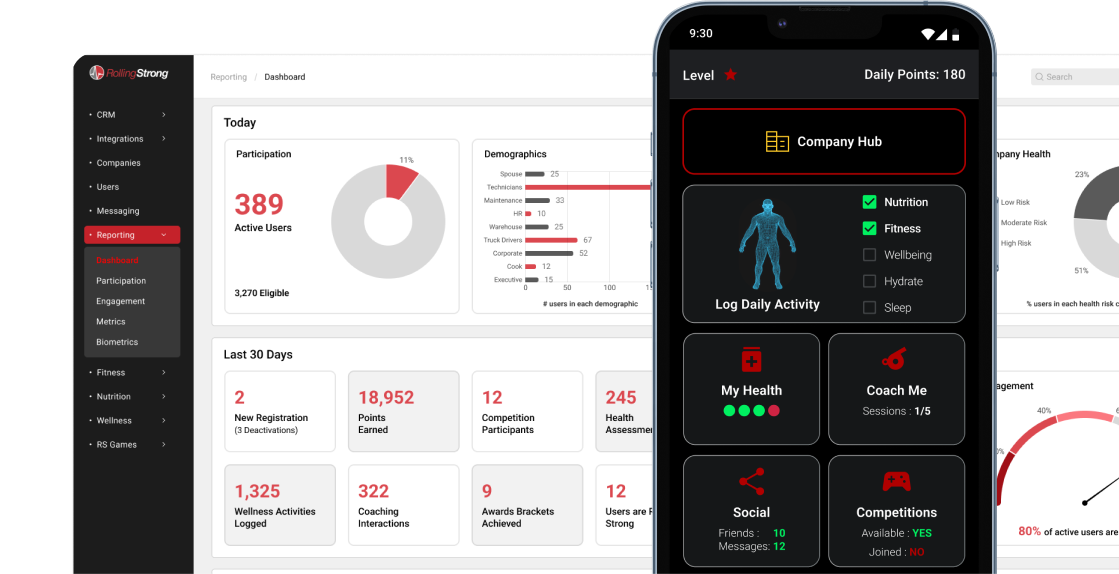 Rolling Strong platform dashboard showing user analytics and mobile app interface